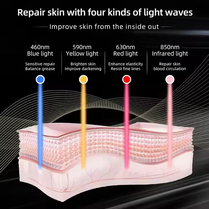 Color LED Facial Beauty Mask
