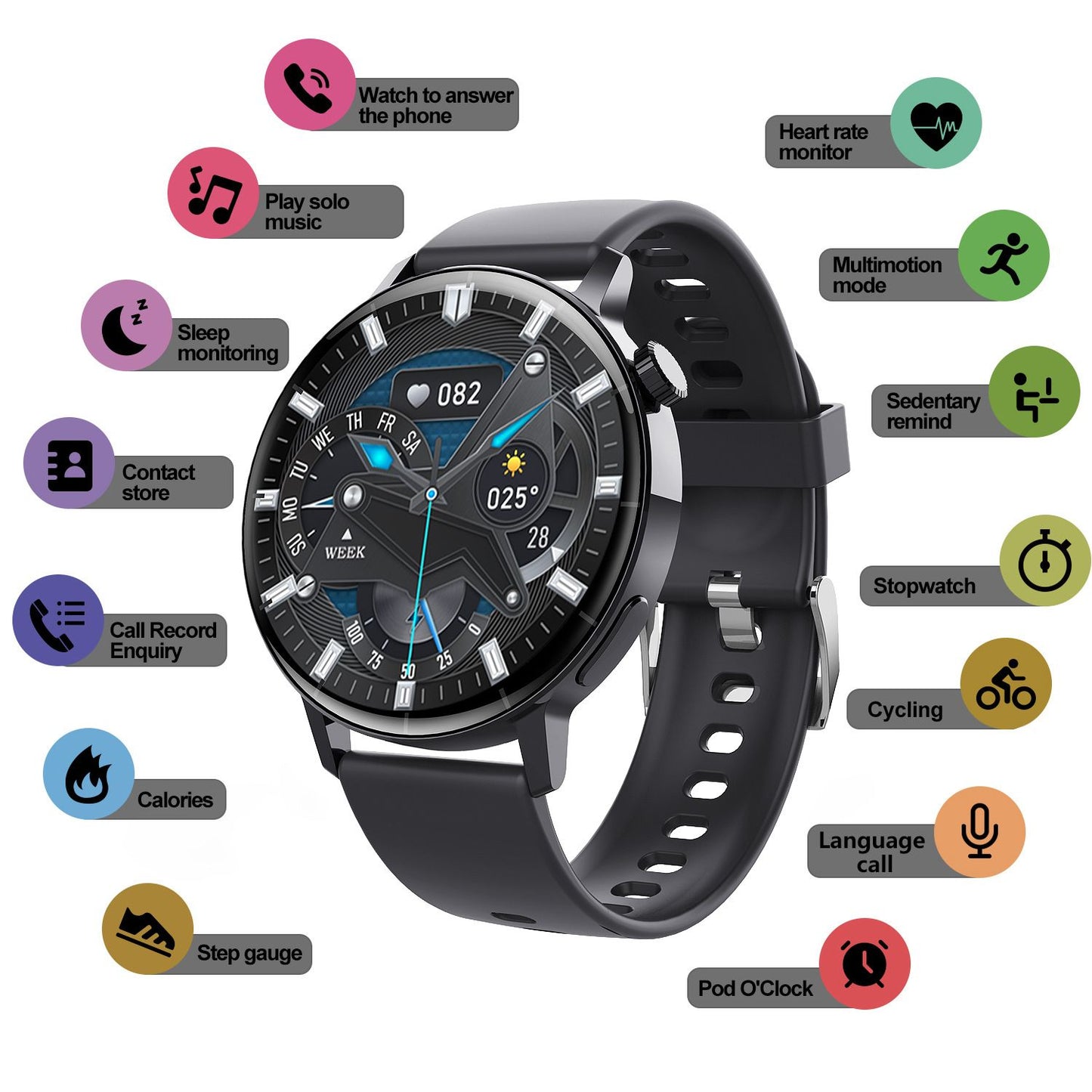 Smart Watch SOS Heart Rate Blood Oxygen ECG Monitoring